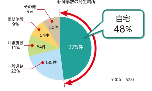 两岁宝宝熟睡心跳80左右-2岁宝宝睡觉心跳快出汗网 - 网站提供2岁宝宝睡觉的心率范围小常识、两岁宝宝心脏跳得很快